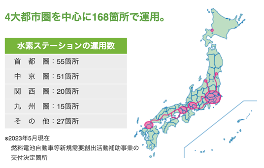 燃料電池自動車普及に向けた水素ステーションの整備