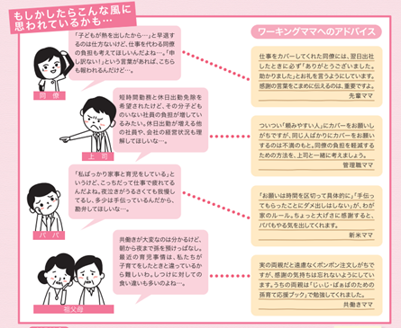 図2:問題となった「ワーキングママの心構え　同僚・周囲への感謝と配慮を忘れずに！」ページ