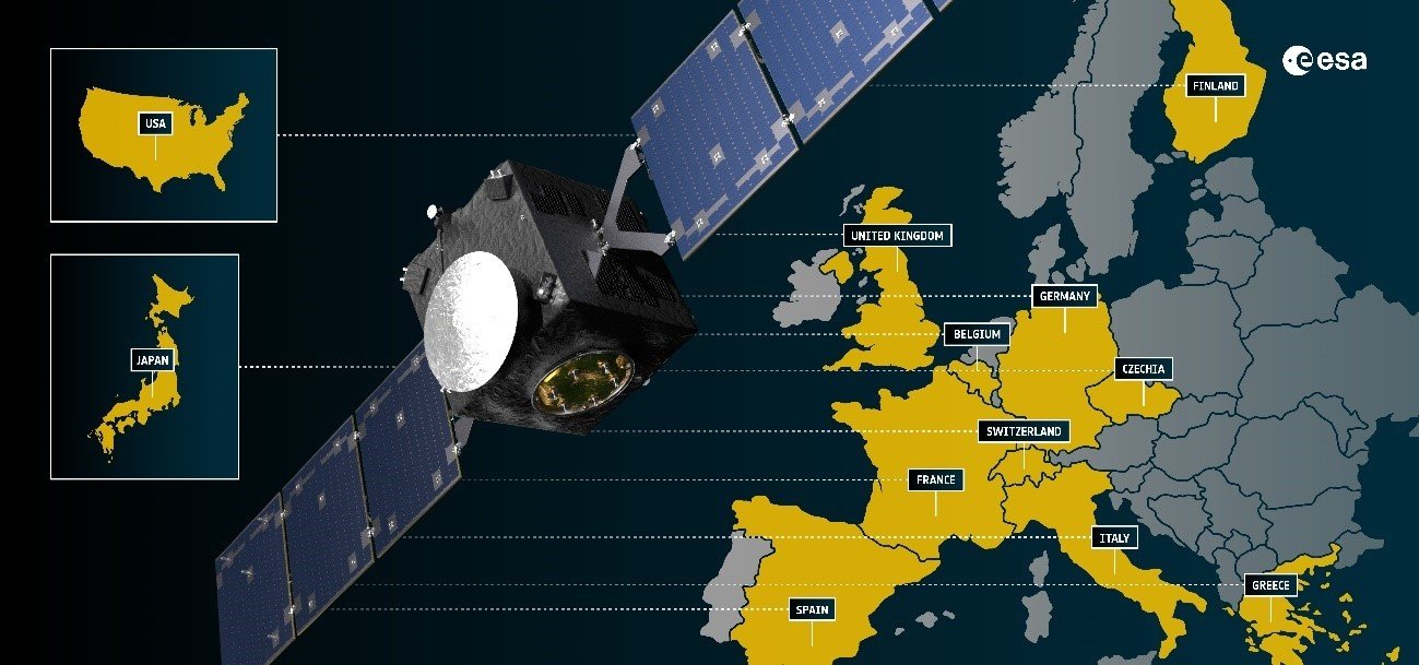 小惑星探査機Heraに参加する国々。日本からは赤外カメラ「TIRI」を提供している。ESA-Science Office