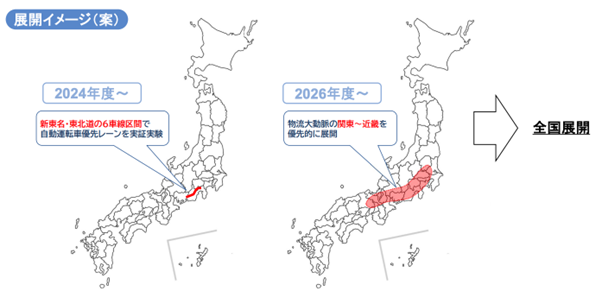 インフラ支援の展開
